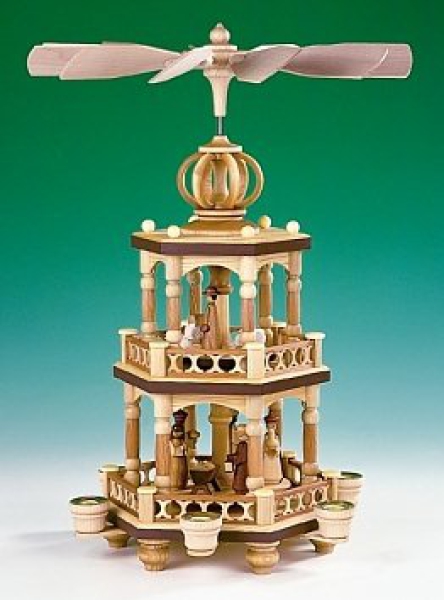 Pyramide Heilige Geschichte
